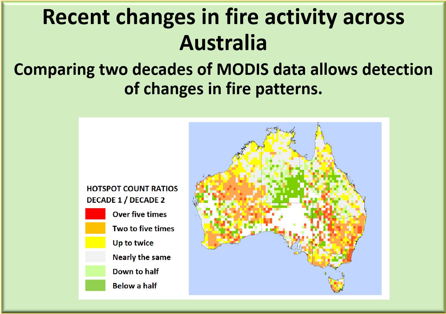 Recent changes in fire activity across Australia: Comparing two decades of MODIS data allows detection of changes in fire patterns.