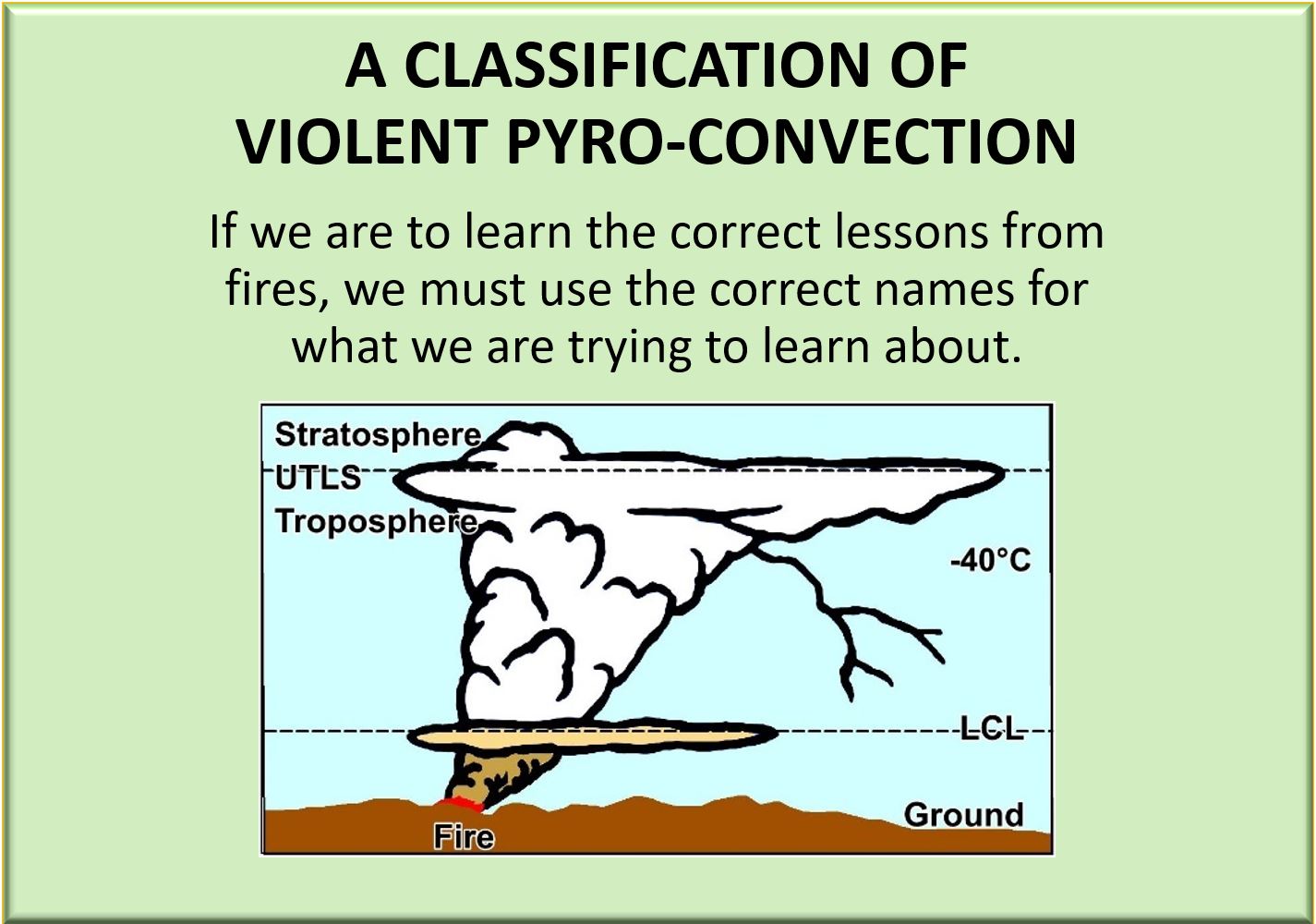 A CLASSIFICATION OF VIOLENT PYRO-CONVECTION: If we are to learn the correct lessons from fires, we must use the correct names for what we are trying to learn about.